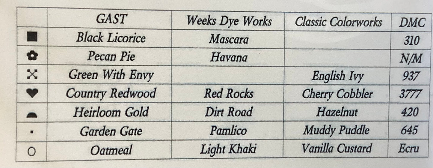 No Place Like Home by The Scarlett House