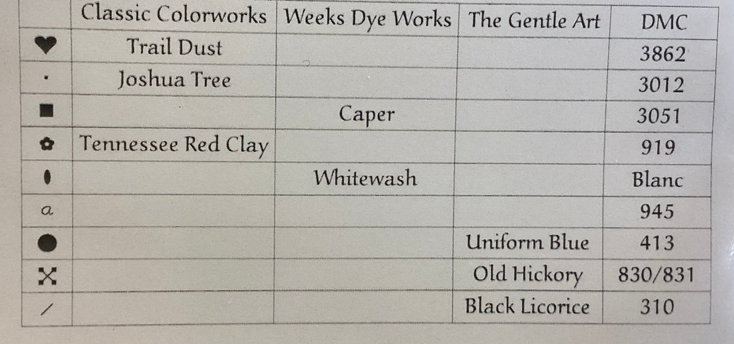 Morning Walk by The Scarlett House