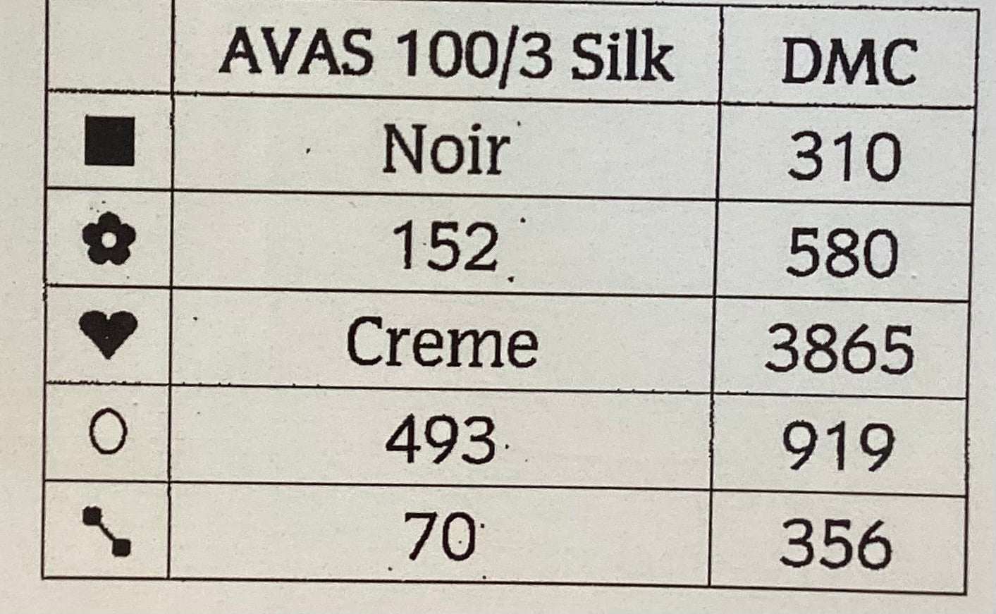 Try To Mark Well by The Scarlett House