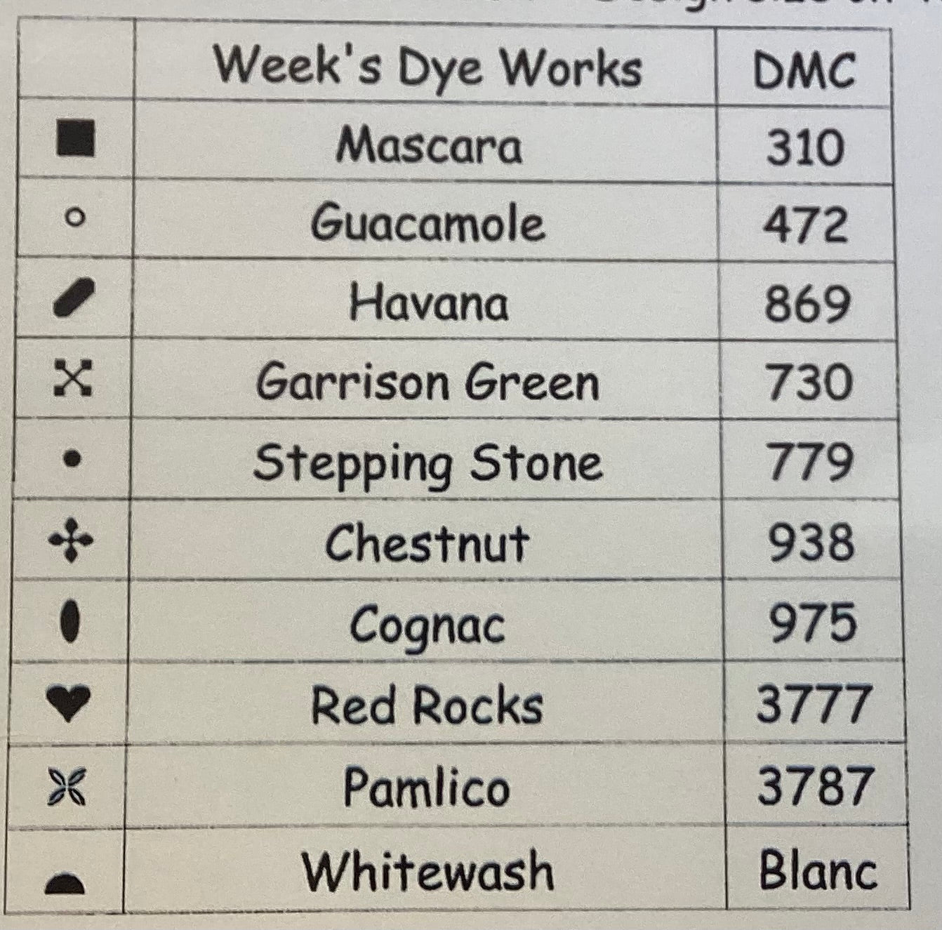 Sew Witchy by The Scarlett House