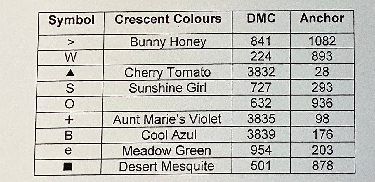 Fur de Lis by Val’s Stuff