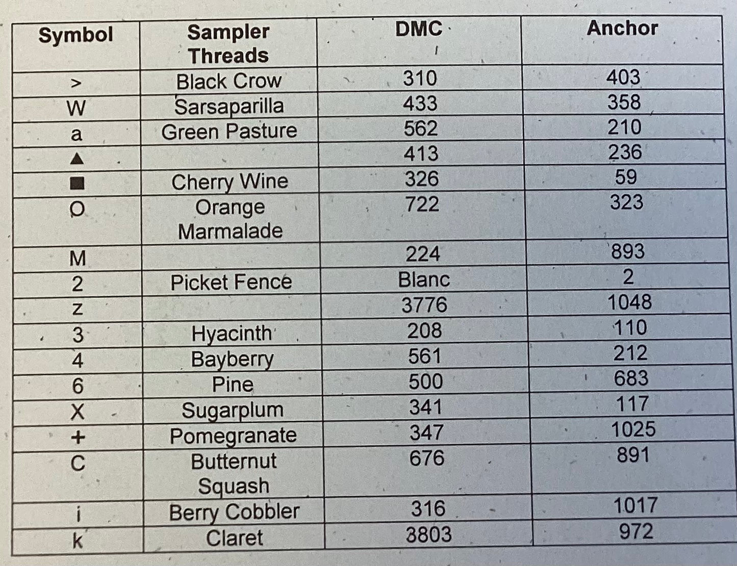 In The Catnip Again by Val’s Stitchin’ Stuff