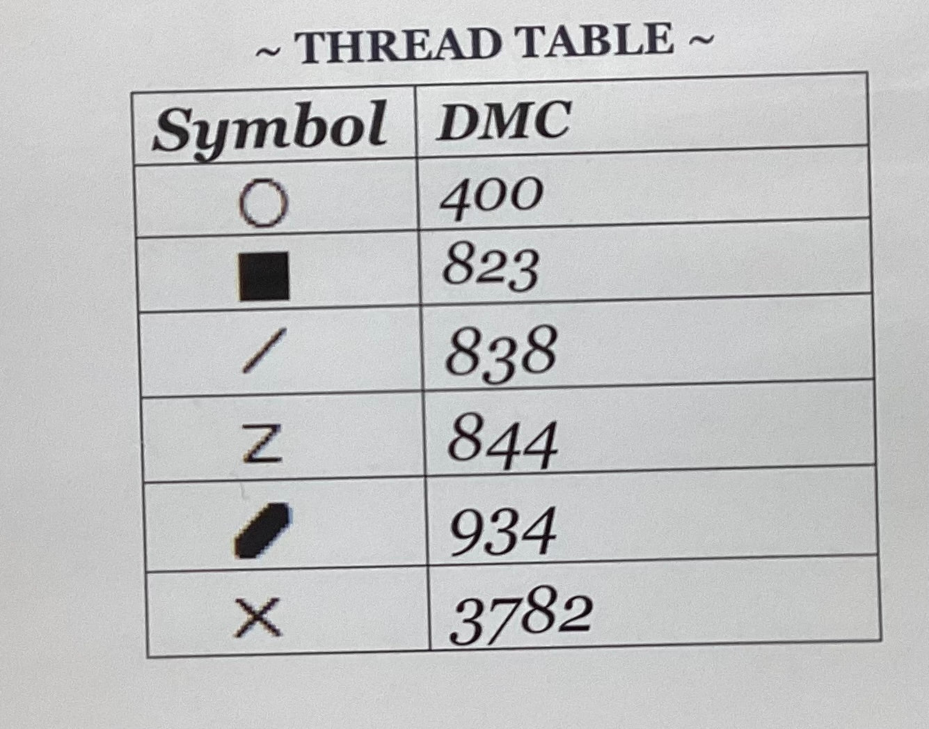 Mend Thy Soul by Scattered Seed Samplers