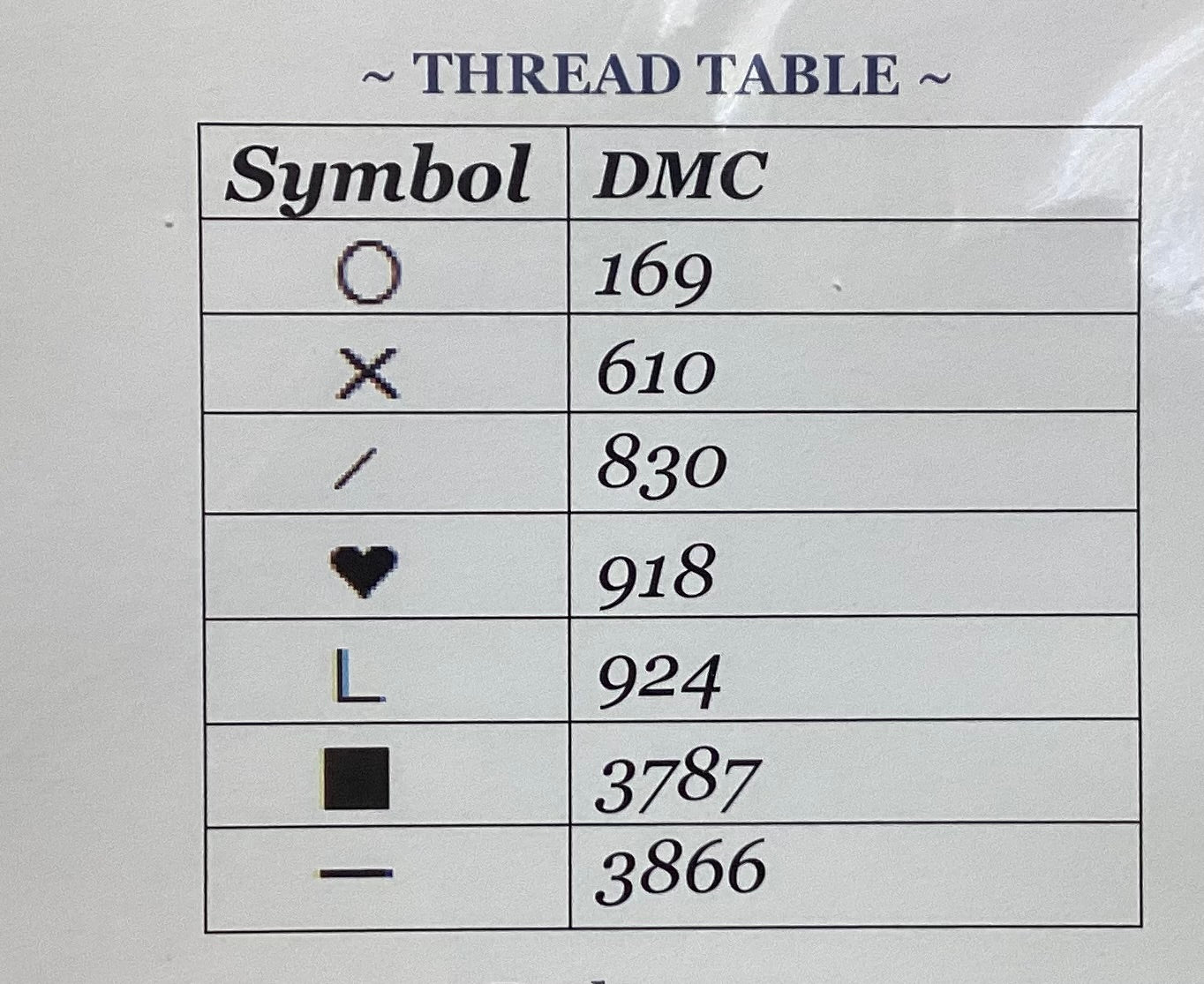 Pure in Heart by Scattered Seed Samplers