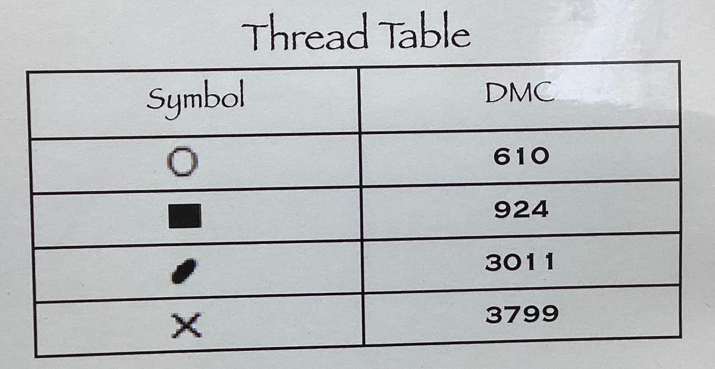 Sweet Gatherings by Scattered Seed Samplers