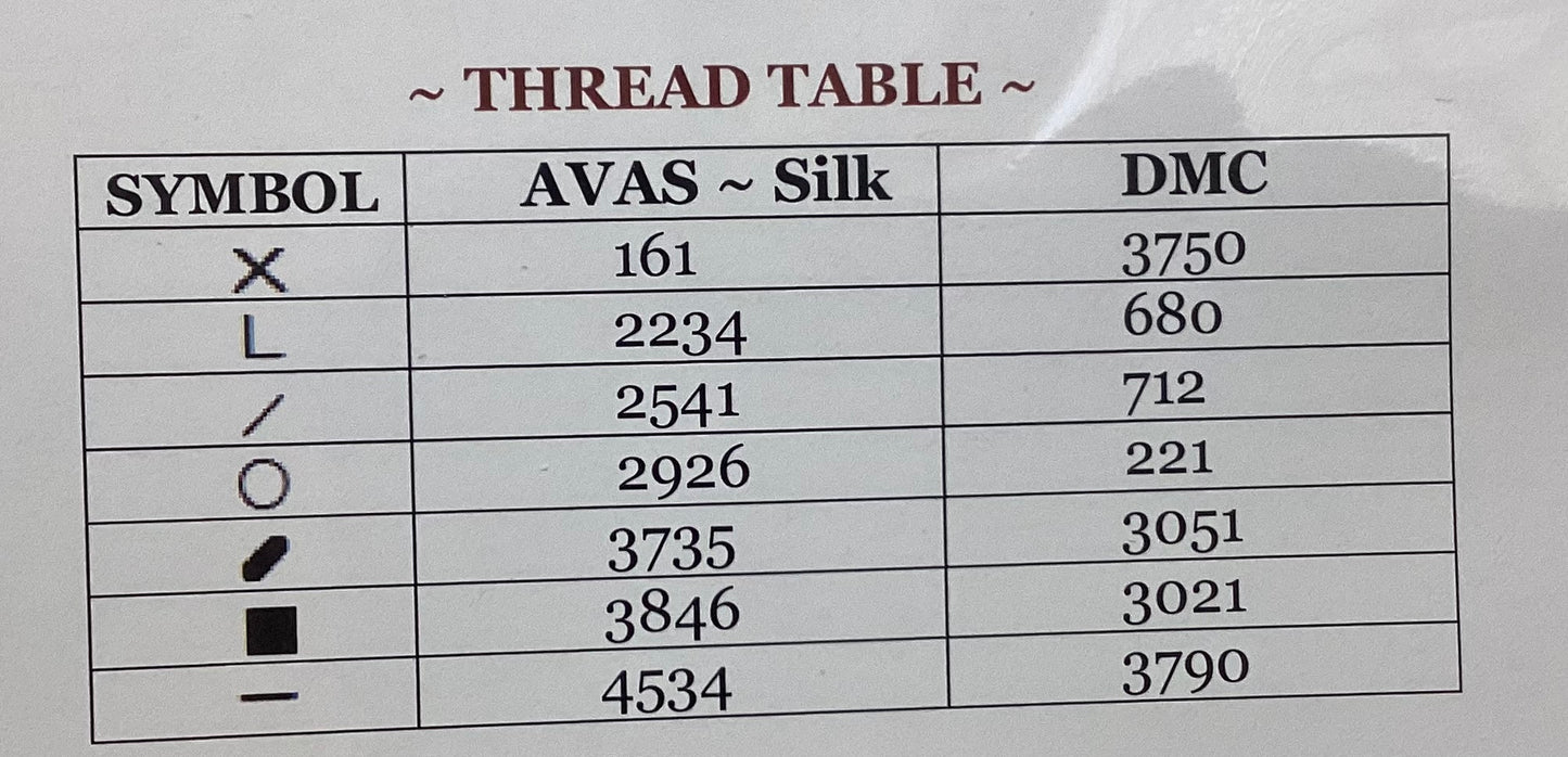 Be Ye Virtuous by Scattered Seed Samplers
