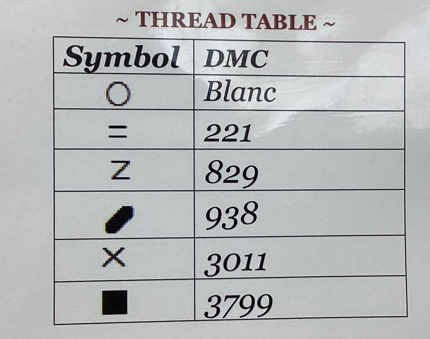 Be Still My Soul by Scattered Seed Samplers