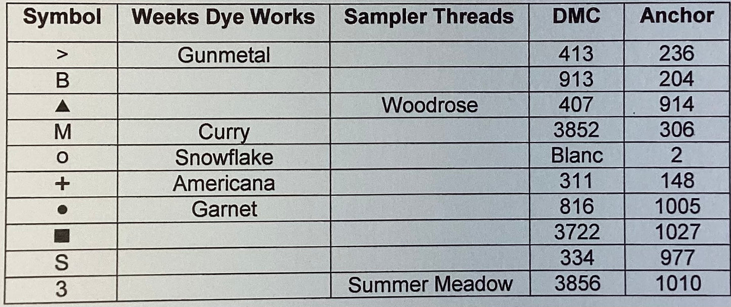 Red, White, and Blue by Val’s Stuff