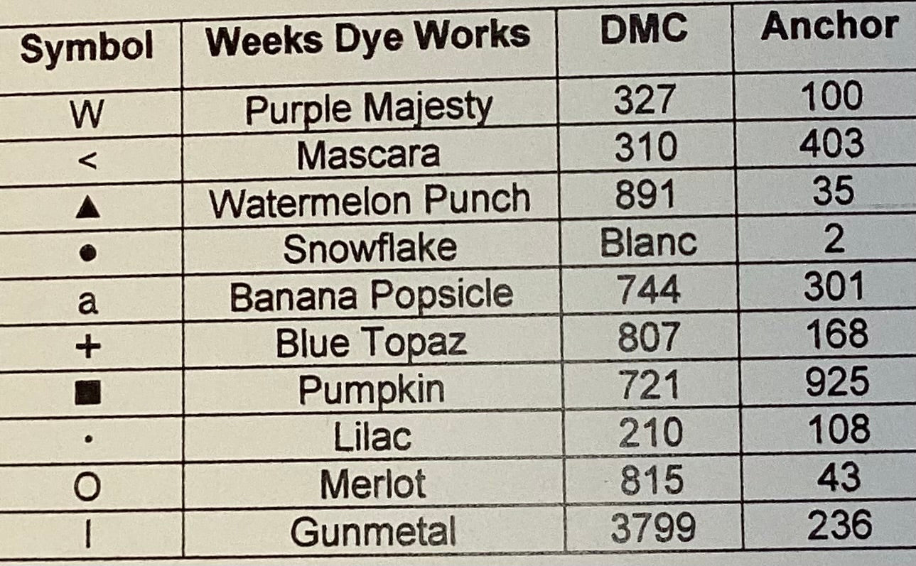 Spell Bound by Val’s Stuff