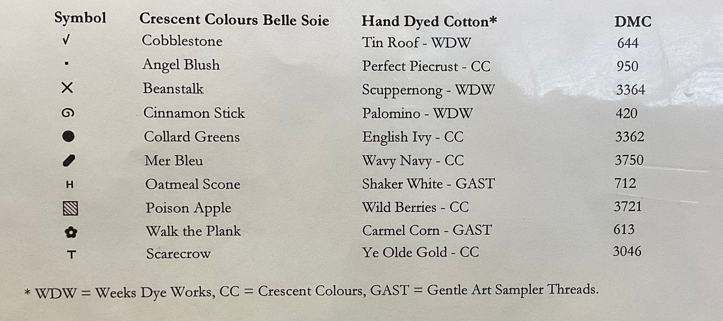 1785 Samplings by Little House Needleworks