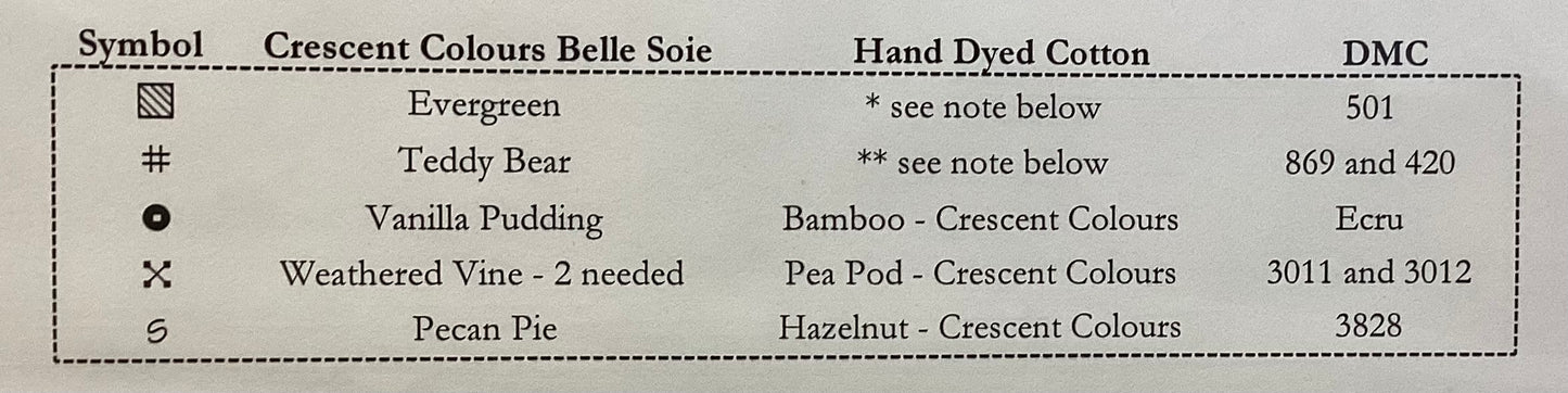 The Mary Ann Myers Sampler by Little House Needleworks