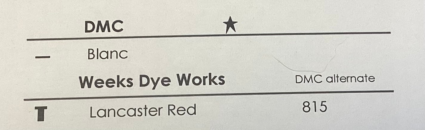 WinterREDbird + white by Bent Creek