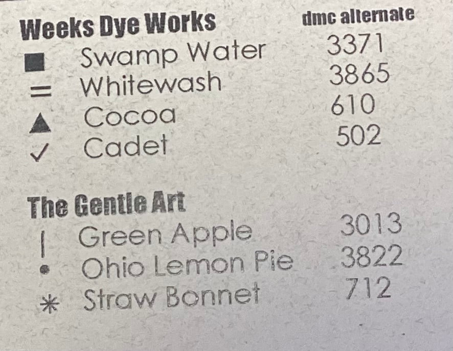 Flair: Inspire by Bent Creek