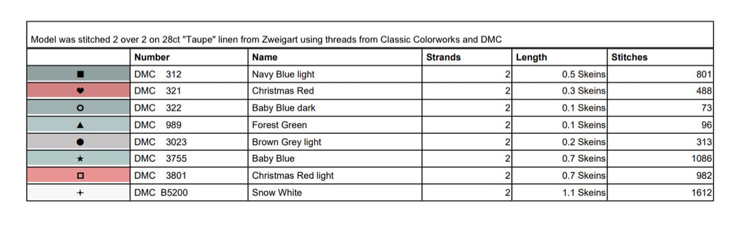 Oh My Stars by Dirty Annie