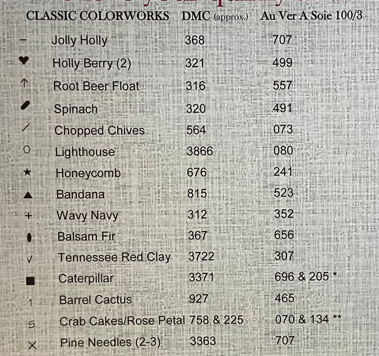 Mary Carr 1840 by NeedleWork Press