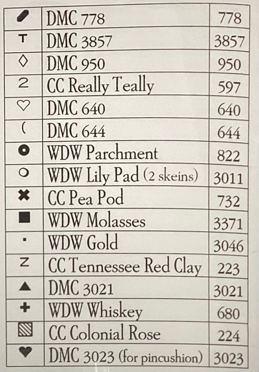 Adorn Your Heart by Plum Street Samplers