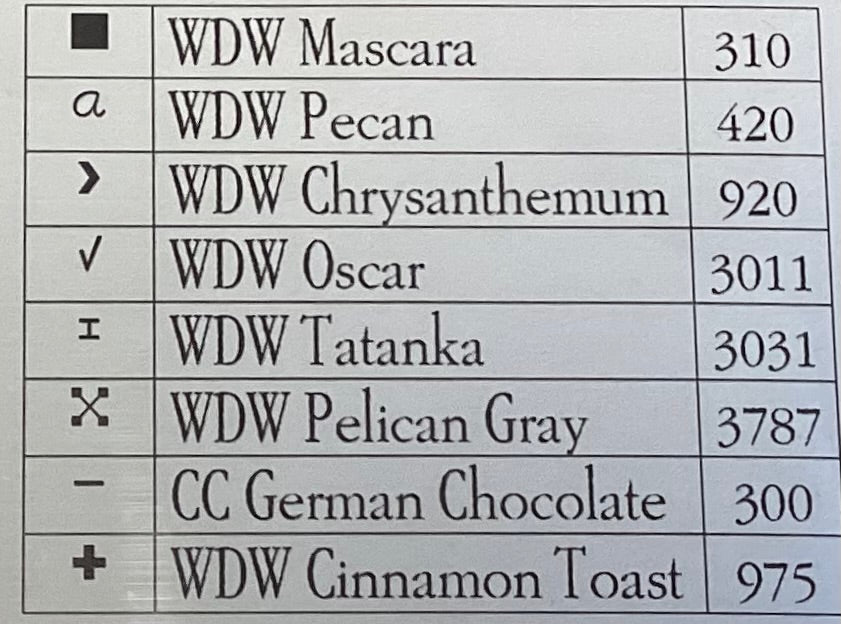 Betsy’s Autumn Bird & Acorn by Plum Street Samplers