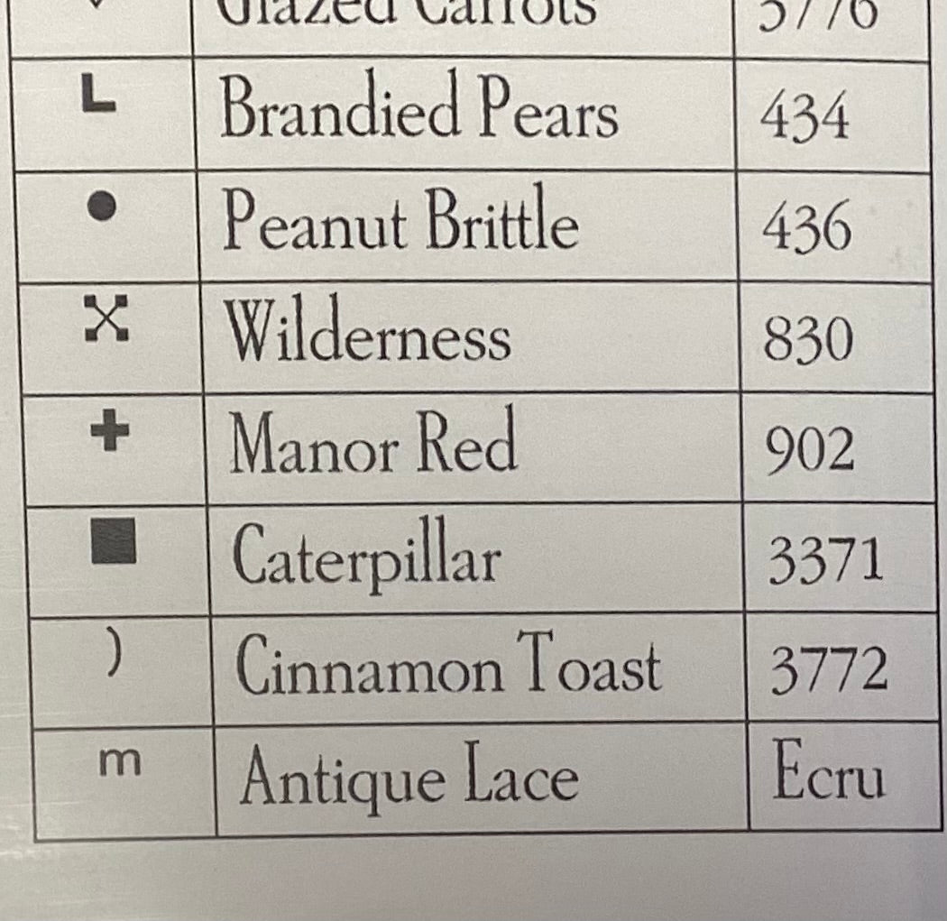 Blessings Abound by Plum Street Samplers