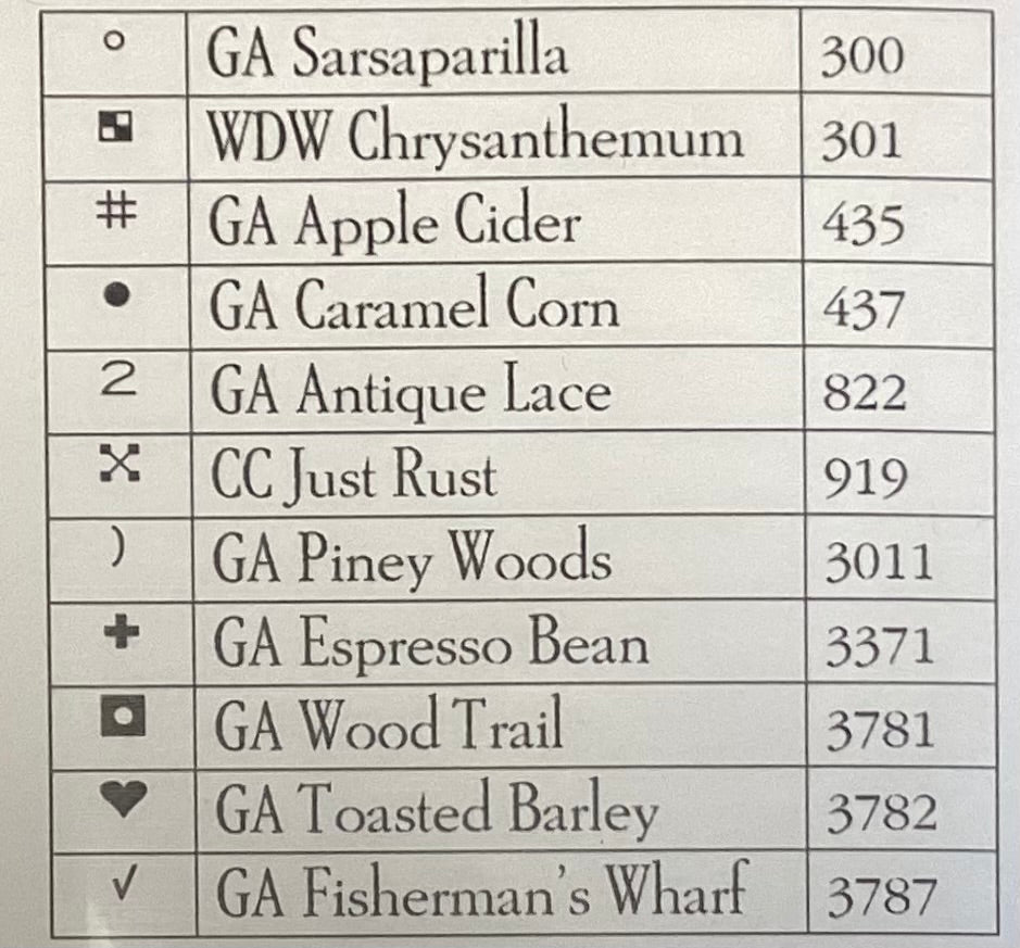 Bounty Sampler by Plum Street Samplers