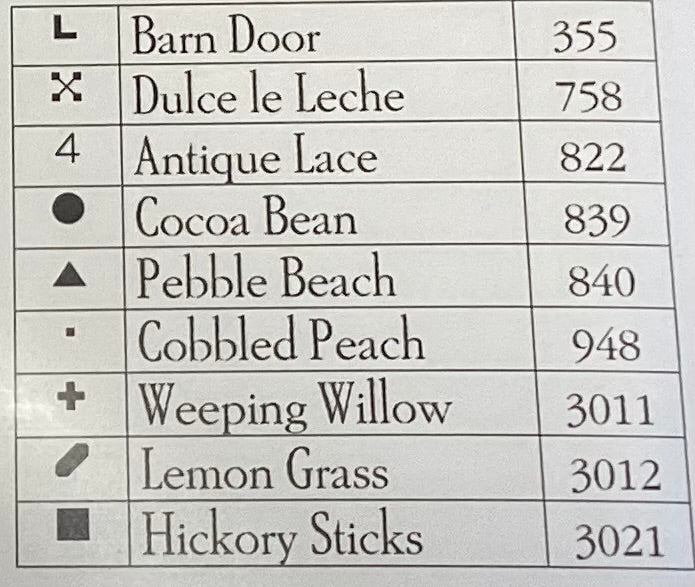 Chocolate Harts by Plum Street Sampler