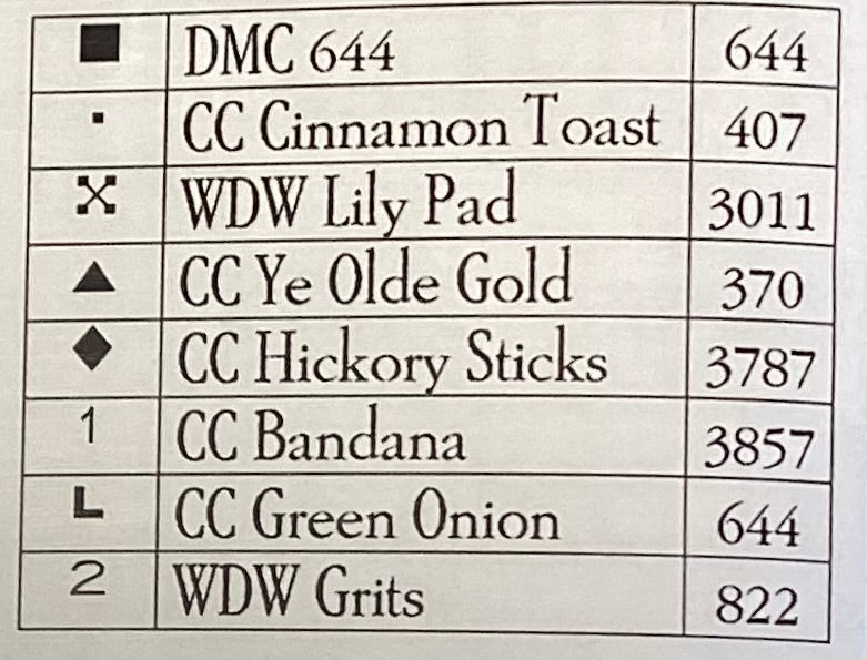 Christmas in the Colonies by Plum Street Samplers