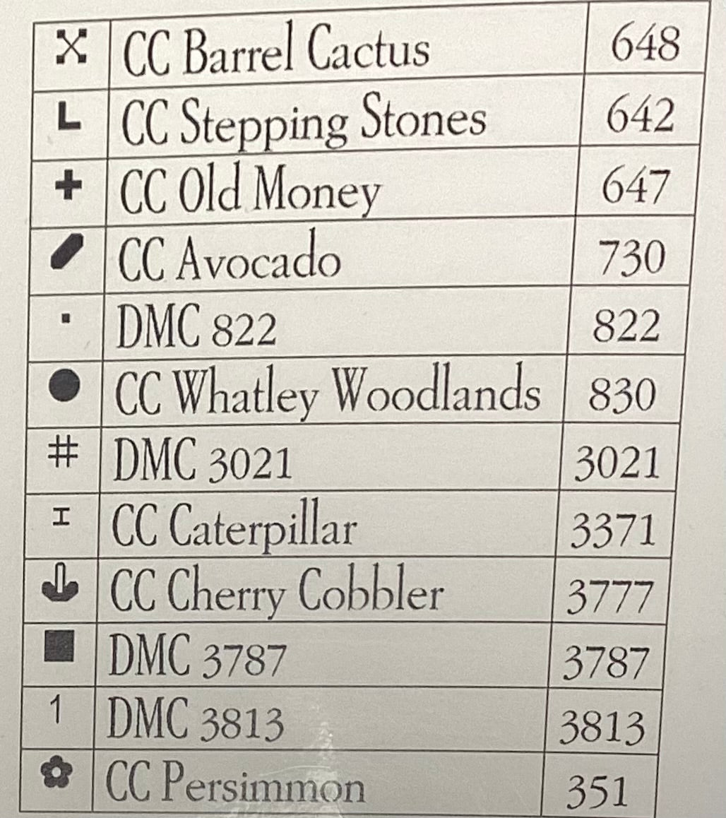 Cotton Bird by Plum Street Samplers