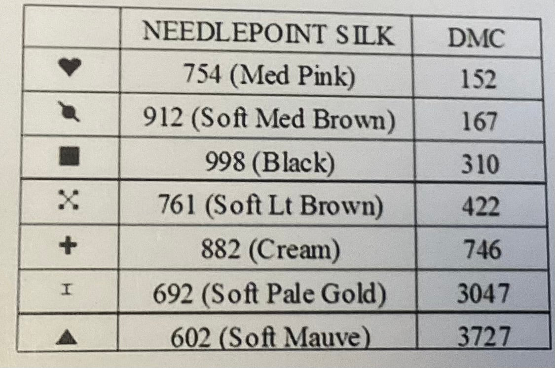 Antiques: Esther Syer 1796 by Plum Street Samplers