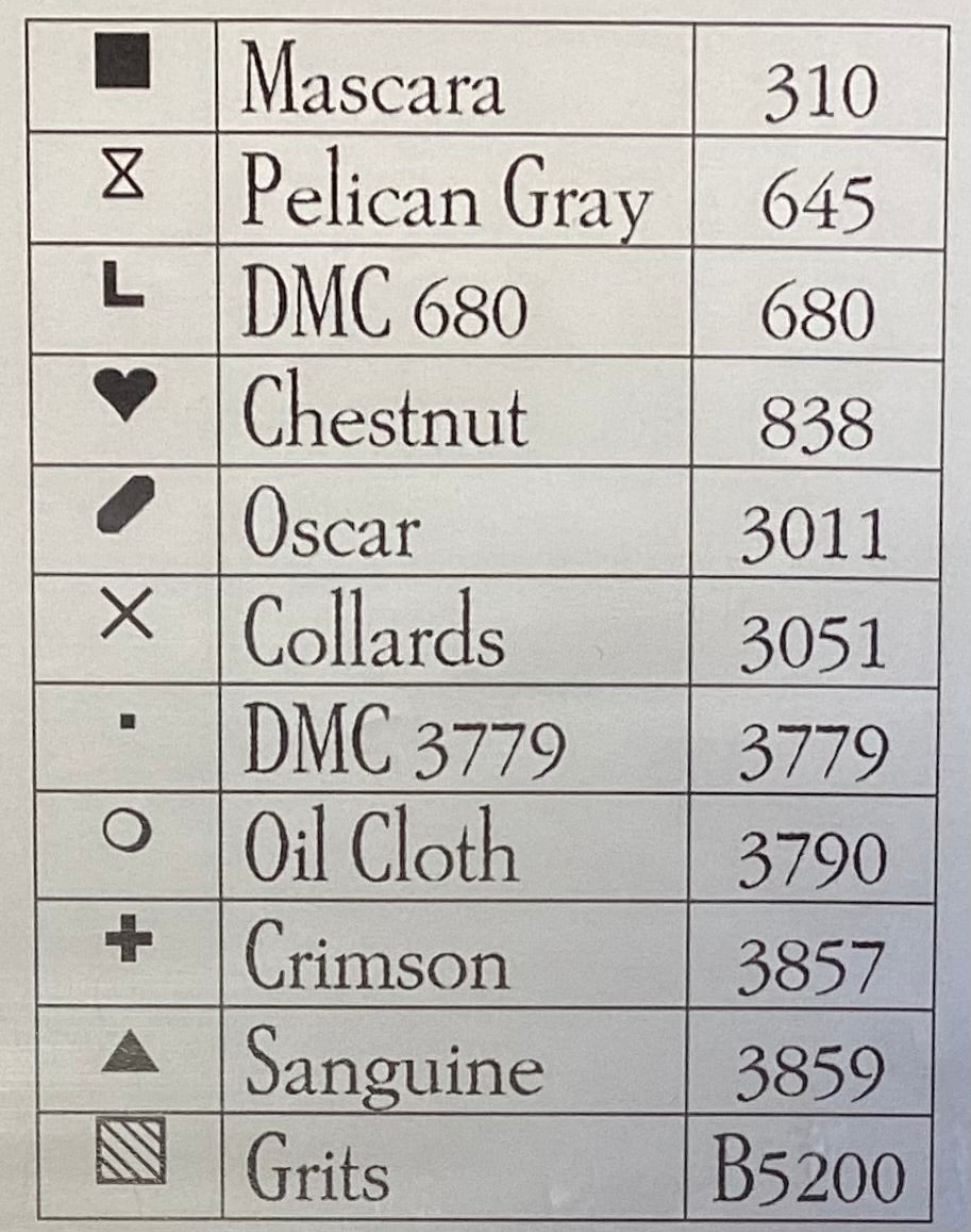 Flirting by Plum Street Samplers