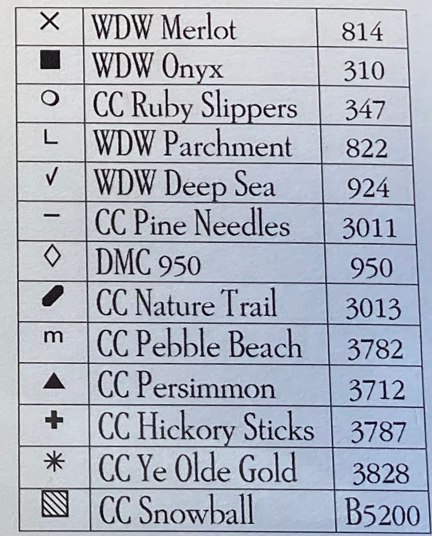 A Gentleman’s Daughter by Plum Street Samplers