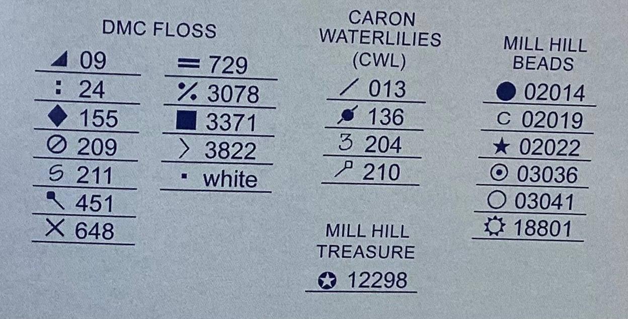 The Children’s Room by Nora Corbett