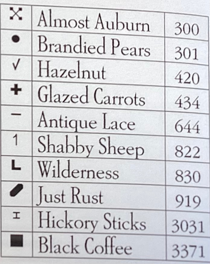 Hello Fall by Plum Street Samplers