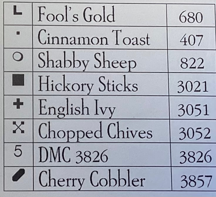 Jack’s Sweet Shoppe: Merry Friends by Plum Street Samplers