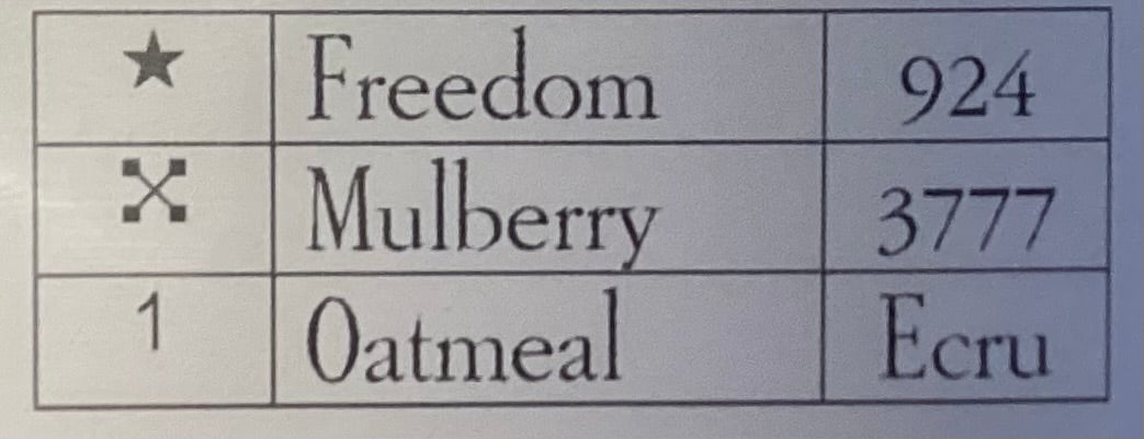 Jack’s Sweet Shoppe: Party Tarts by Plum Street Samplers