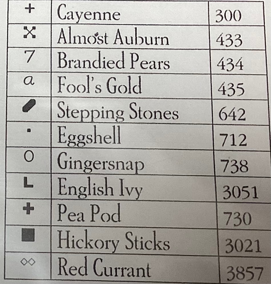 A Merry Hart by Plum Street Samplers