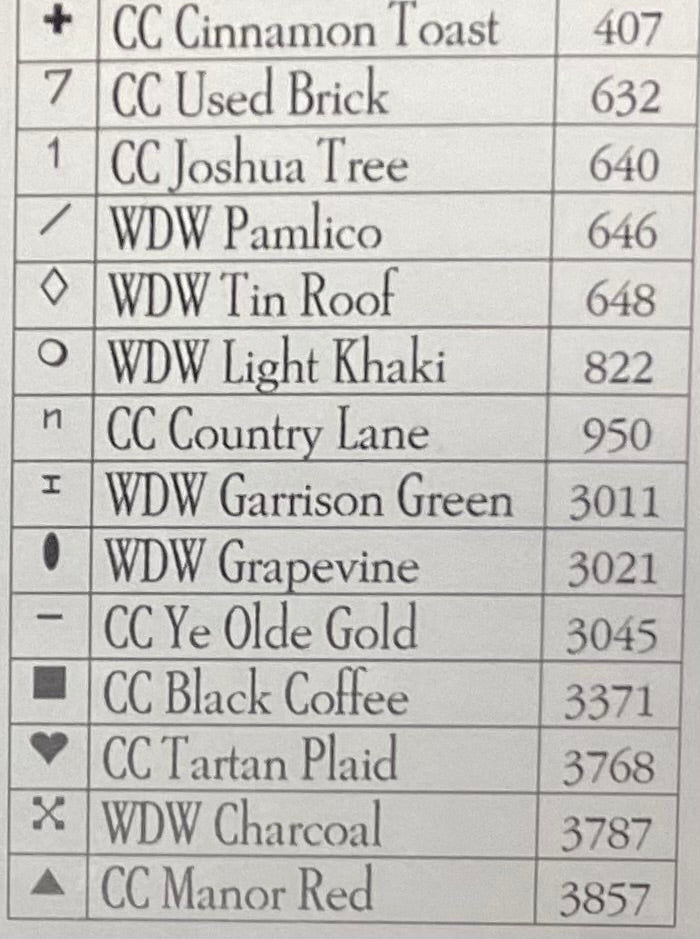 Merfolks’ Eden by Plum Street Samplers