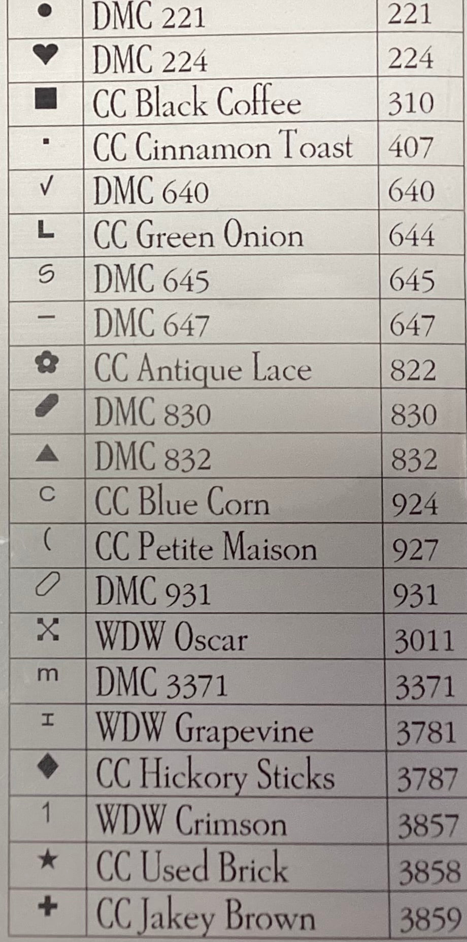 A New Constellation by Plum Street Samplers