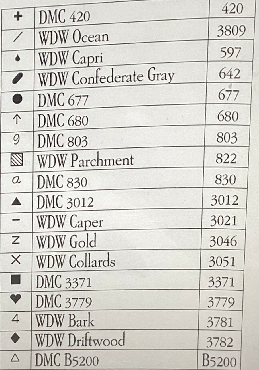 My Early Days by Plum Street Samplers