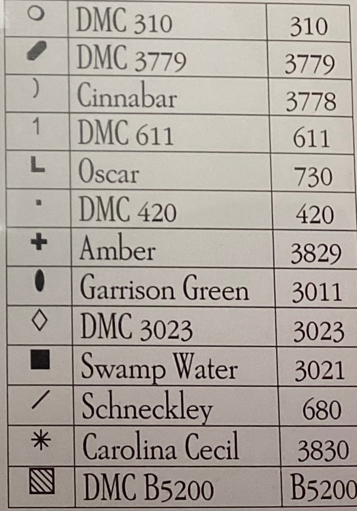 My Garden House by Plum Street Samplers