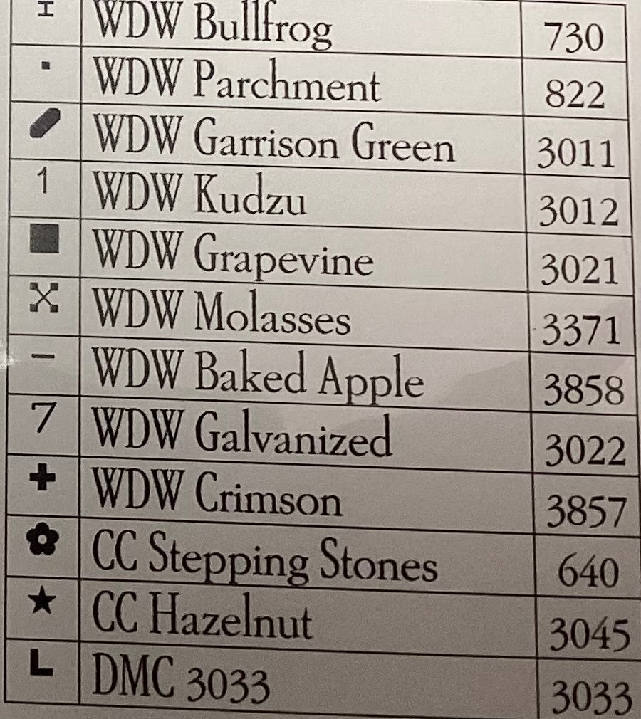 Noah’s Christmas Ark II: Doves and Honeybees by Plum Street Samplers