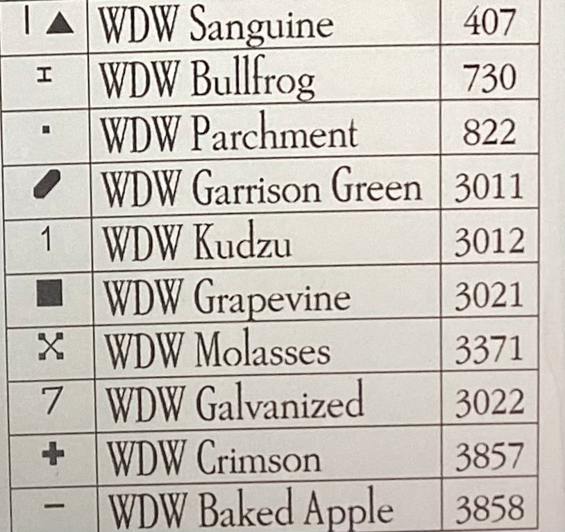 Noah’s Christmas Ark IV: Pandas and Parrots by Plum Street Samplers