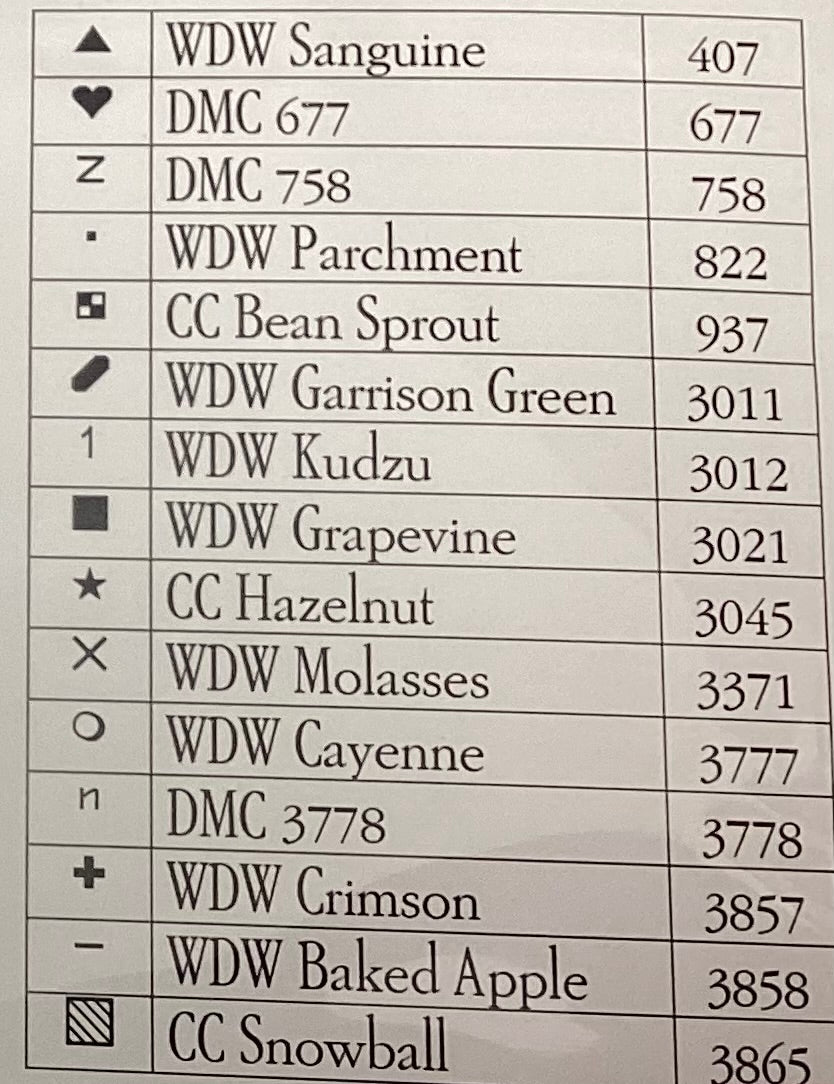 Noah’s Christmas Ark VII: Llama and Lovebirds by Plum Street Samplers