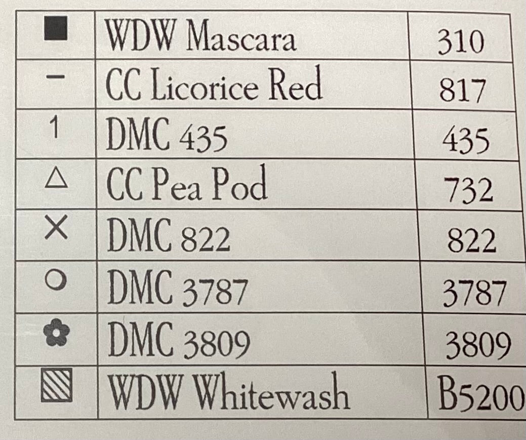 Polar Pack by Plum Street Samplers