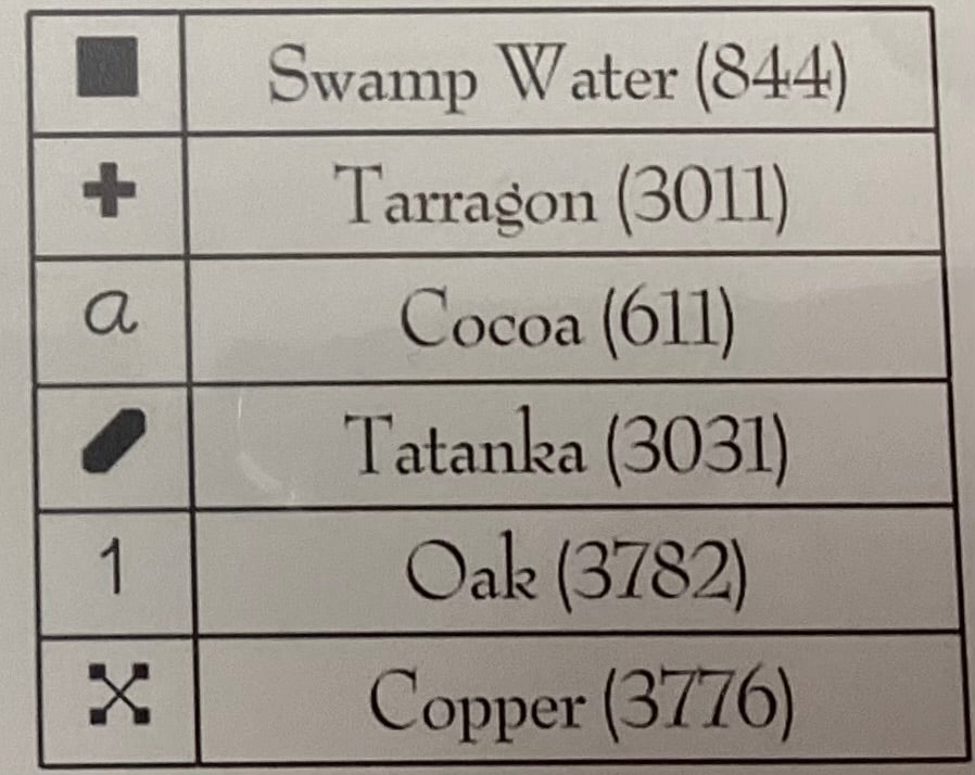 A Primitive Moodkeep by Plum Street Samplers