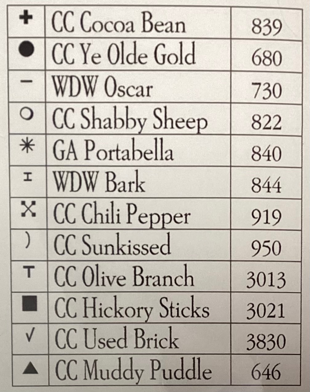 Sew Sisters by Plum Street Samplers