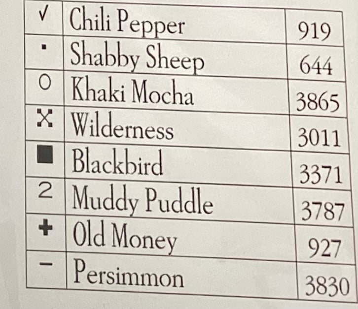 Sampler House V by Plum Street Samplers