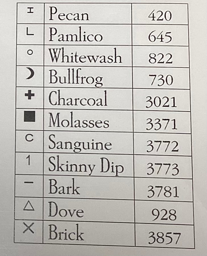 Jack’s Sweet Shoppe: Siren’s Tart by Plum Street Samplers