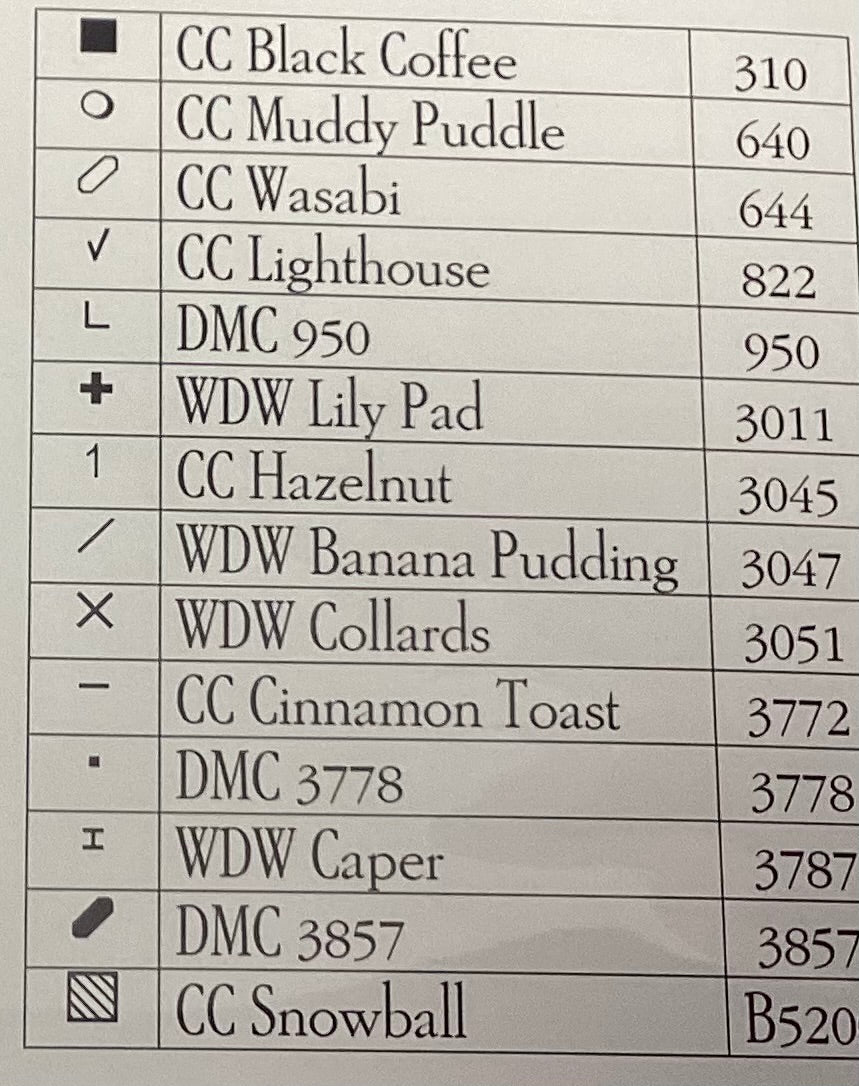 Jack’s Sweet Shoppe: Shepherd’s Pie by Plum Street Samplers