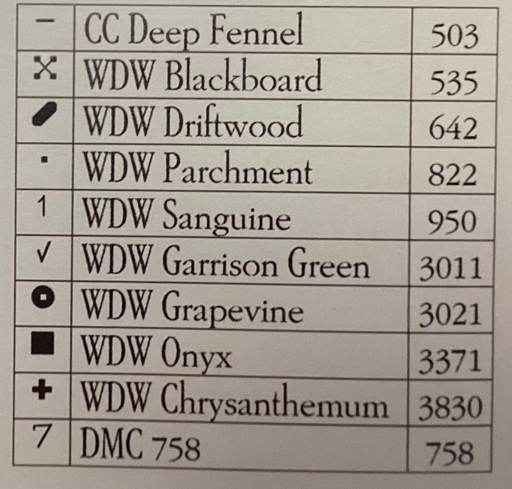 Soul Sisters by Plum Street Samplers