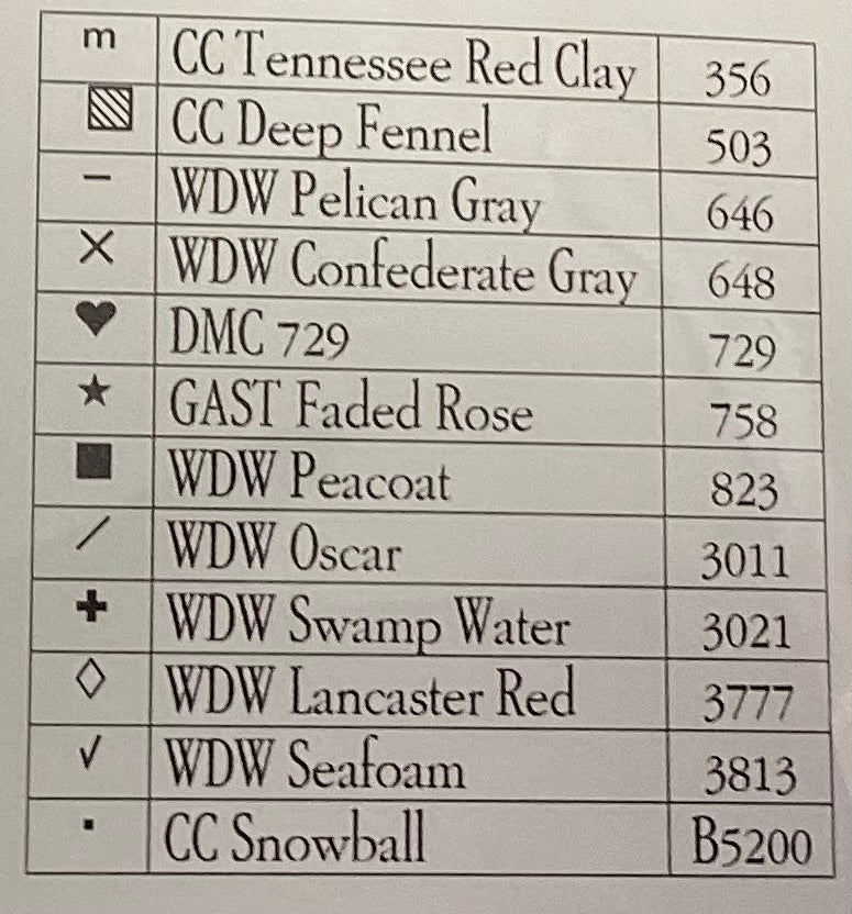 The Saltshakers: Spring Saltboxes by Plum Street Samplers