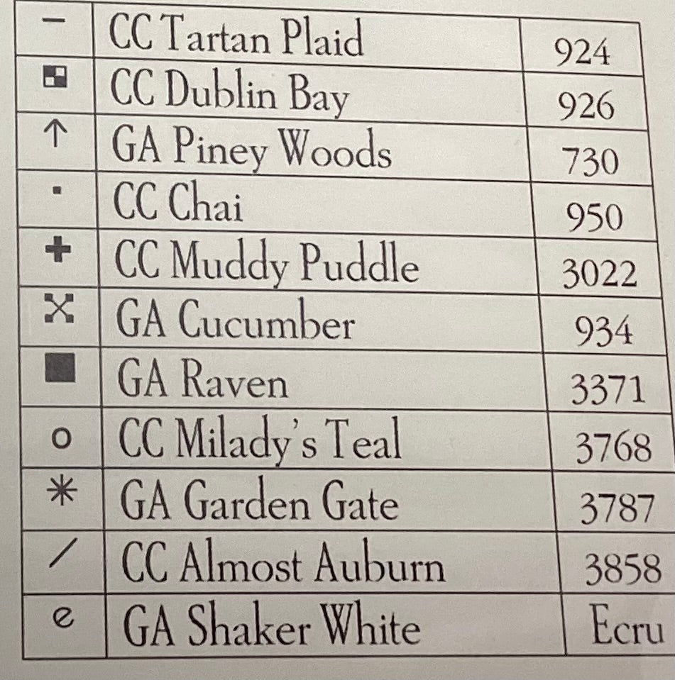 Summer in Nantucket by Plum Street Samplers